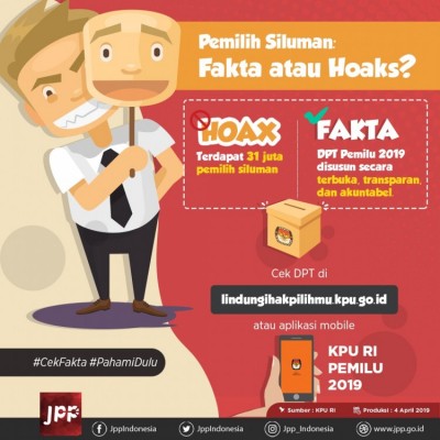 Pemilih Siluman. Fakta atau Hoaks - 20190405